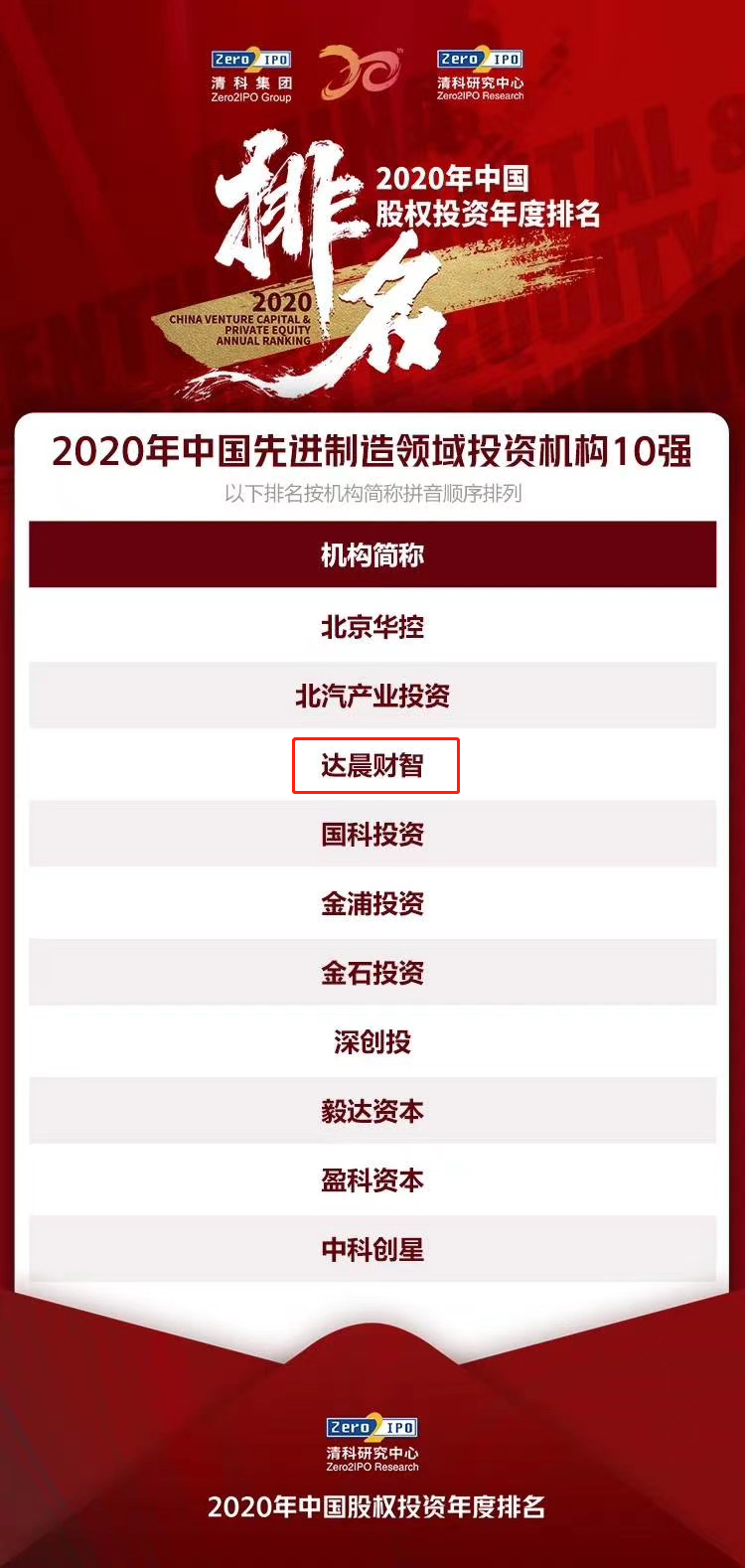 1602809409353239.png image.png