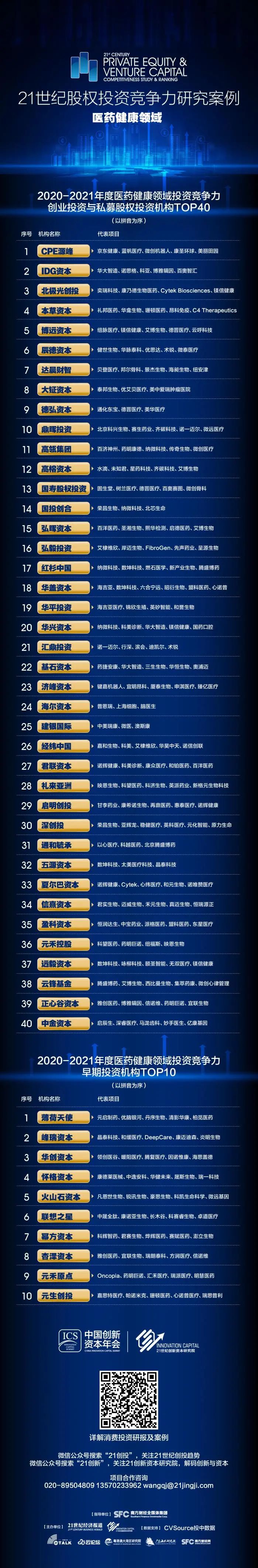 1632962891844782.jpg 5c425487c0696464a75b07fd32f55b79.jpg