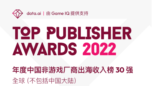小影科技躋身年度中國非游戲廠商出海收入榜10強 | 達晨Family