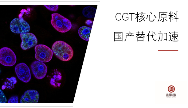 達晨領(lǐng)投同立海源生物近億元A輪融資